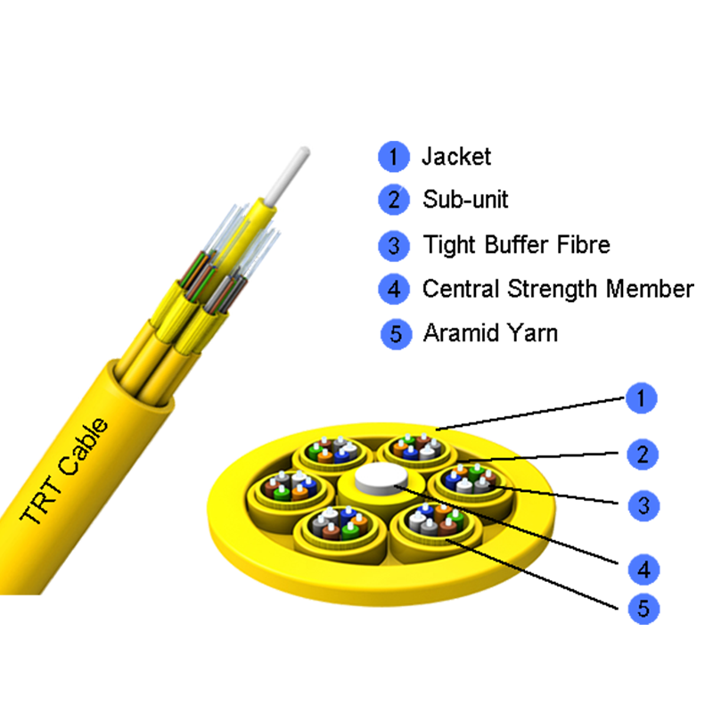 Cavo di distribuzione multiuso MPC≥24f