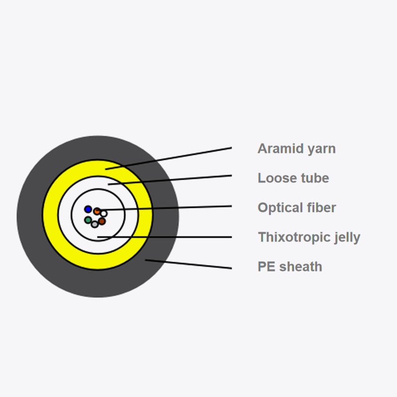 Cavo in fibra ottica per microdotto a tubo centrale